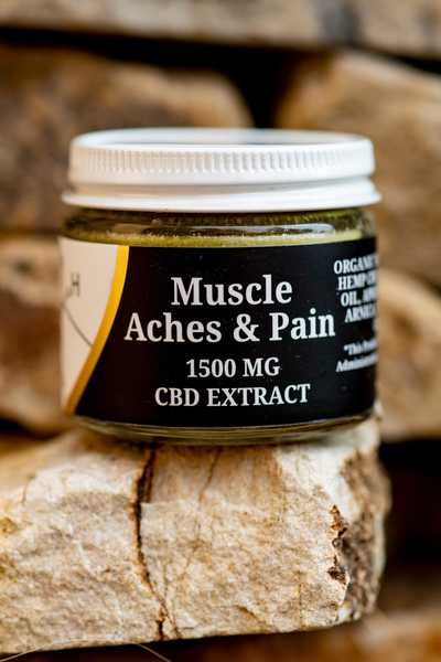 Muscle aches and pains  1500 mg